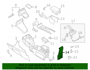 Накладка центральной консоли Ford Ecosport 18-19