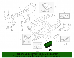 Обрамление щитка приборов Ford Ecosport 18-22 черное