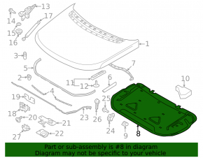 Изоляция капота Land Rover Range Rover 13-17