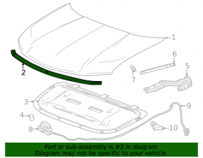 Garnitură de etanșare capotă Chevrolet Equinox EV 24-26
