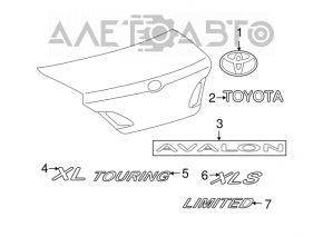 Эмблема крышки багажника Toyota Avalon 05-10