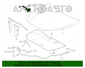 Петля капота правая Toyota Highlander 14-19