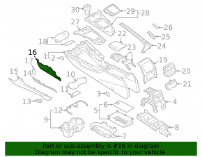 Накладка центральной консоли передняя правая Audi A4 B9 17-25 серая, с заглушкой