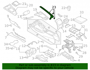 Накладка центральной консоли Audi A5 F5 18-25 под коричневое дерево орех, царапины