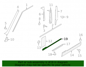 Bandă ușă inferioară dreapta față pentru Land Rover Range Rover 18-21 restilizare, negru lucios, LWB