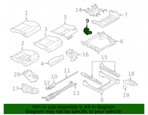Motor de reglare longitudinală a scaunului șoferului Volvo XC90 16-25 cu suport