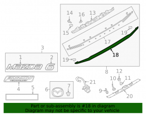 Молдинг крышки багажника Mazda 6 18-21 хром