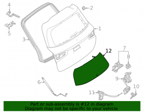 Geam portbagaj fumuriu pentru Mercedes X167 GLS 450 580 20-26