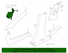 Ornamente negre pentru geam față, dreapta spate, pentru Chevrolet Equinox EV 24-26