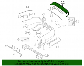 Prelungire bara spate AMG pentru Mercedes Clasa E W212 10-13