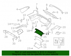 Ornamente inferioare bară spate pentru Land Rover Range Rover Sport 18-22