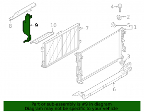 Deflector radiator stânga Nissan Ariya 23-25