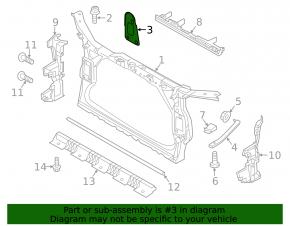 Suport TV panou radiator dreapta Audi Q5 8R 09-17