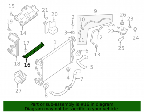 Deflector inferior radiator pentru Nissan Kicks 21-25 rest.