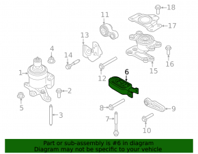 Pernele de motor suport inferioare Lincoln MKX 16- 3.7