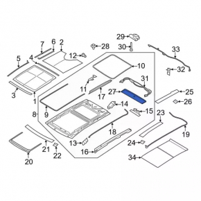 Decorație interioară panoramică Ford Edge 15 - structură