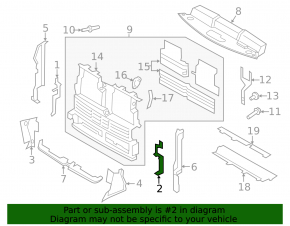 Deflector radiator stânga pentru Ford Edge 15-18 2.0T 2.7T