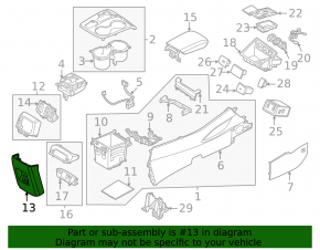 Ornament consolă centrală spate pentru Hyundai Tucson 2022-2026, negru, tip 2, zgârieturi, suport rupt, denivelare