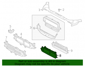 Deflector inferior radiator Volvo S60 19-23