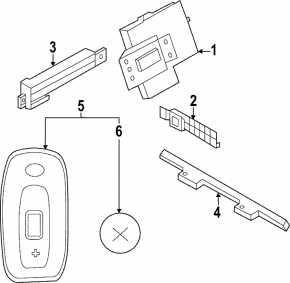 SMART KEYLESS Nissan Ariya 23-26