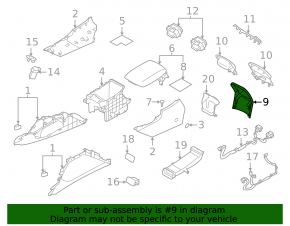 Ornamente consolă centrală spate pentru Subaru Outback 20-25, negre