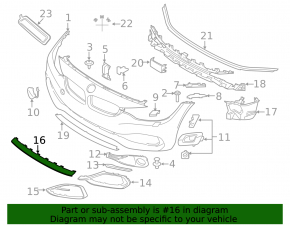 Накладка переднего бампера центральная BMW 4 F32 F33 F36 14-18 Sport, под радар
