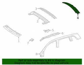 Acoperiș metalic pentru Mercedes H247 GLA 20-26 cu geamuri panoramice, pe caroserie