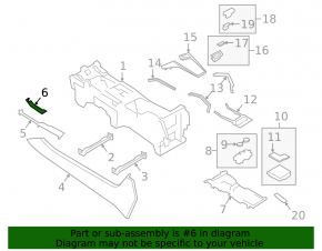 Ornament consolă centrală dreapta sus pentru Porsche Cayenne 19-26, negru, sub mâner