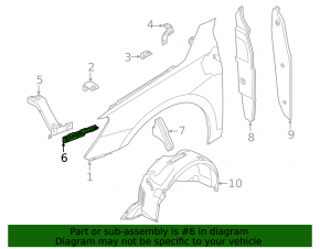 Suport aripă dreapta față Audi A3 22-26 inferior, metalic