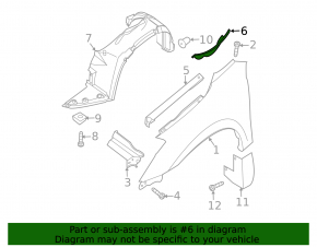 Garnitură de etanșare aripă capotă dreapta pentru Nissan Altima 07-12 spate