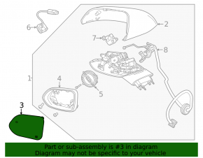 Element oglindă stânga Chevrolet Equinox EV 24-26