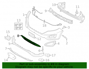 Grila inferioară a barei de protecție față Ford Edge 15-18 dorest SPORT AVTM