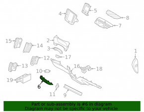 Накладка передней панели центральная нижняя Volvo XC40 19-26 черная