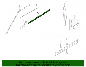 Ornamente geam ușă, central față dreapta, Land Rover Range Rover Evoque 12-18