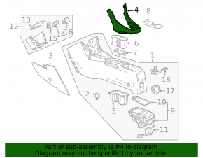 Накладка центральной консоли верхняя Buick Encore 17-22 черная
