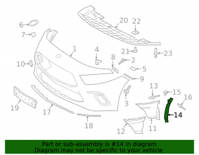 Pachet Prelate Bara Față Dreapta Mercedes Clasa A V177 19-22 AMG