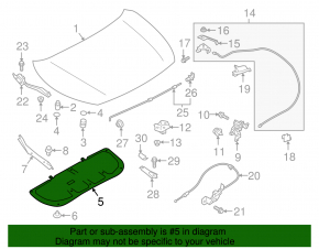 Изоляция капота Subaru Impreza 17-23 GK