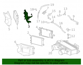 Suport radiator intercooler dreapta pentru Lexus LX 22-26