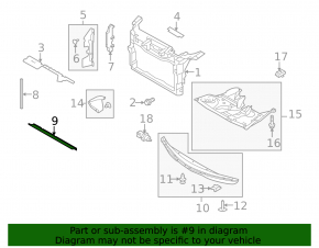 Grila radiatorului inferioara Ford Flex 13-19 restilizat