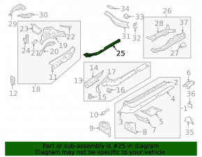 Garnitură aripă ușă - aripă dreapta Audi A4 B9 17-19