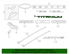 Эмблема надпись TITANIUM двери багажника Ford Escape MK4 20-22