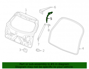 Петля двери багажника правая Acura RDX 13-18