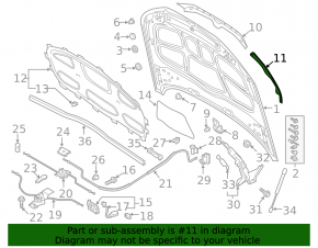 Garnitura capotei stânga Audi A5 F5 17-