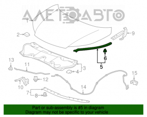 Garnitura capotei dreapta Honda CRV 12-16