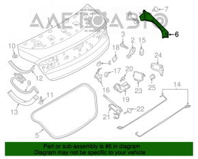 Capacul portbagajului stâng Lincoln MKZ 13-20 pe caroserie, rupturi