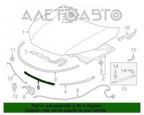 Garnitura capotei centrală Honda Accord 13-17