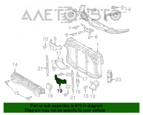 Suport radar de croazieră Mazda 6 13-21