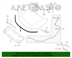 Garnitura capotei Nissan Pathfinder 13-20 lungime