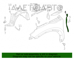 Garnitură aripă ușă - aripă dreapta Infiniti QX50 19-