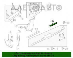 Capacul pragului exterior din spate dreapta pentru VW Passat b8 16-19 USA R-Line este zgâriat și are o lovitură